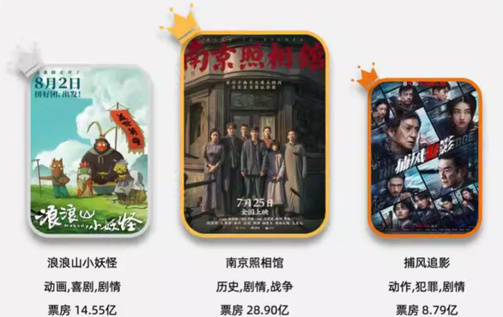 心理压迫身份错位